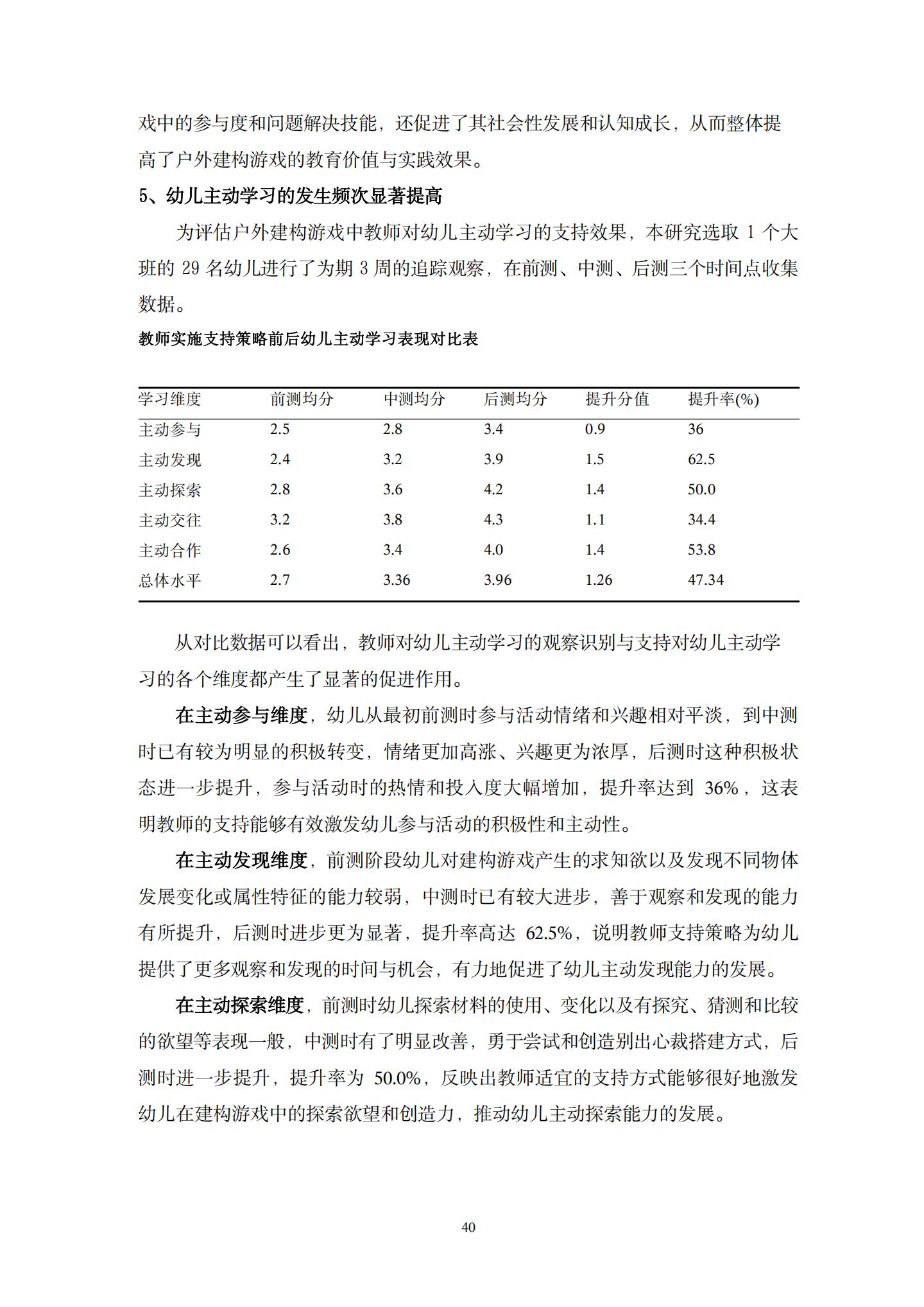 20260426户外建构游戏中支持大班幼儿主动学习的策略研究 （望德 范芸英）_40.jpg