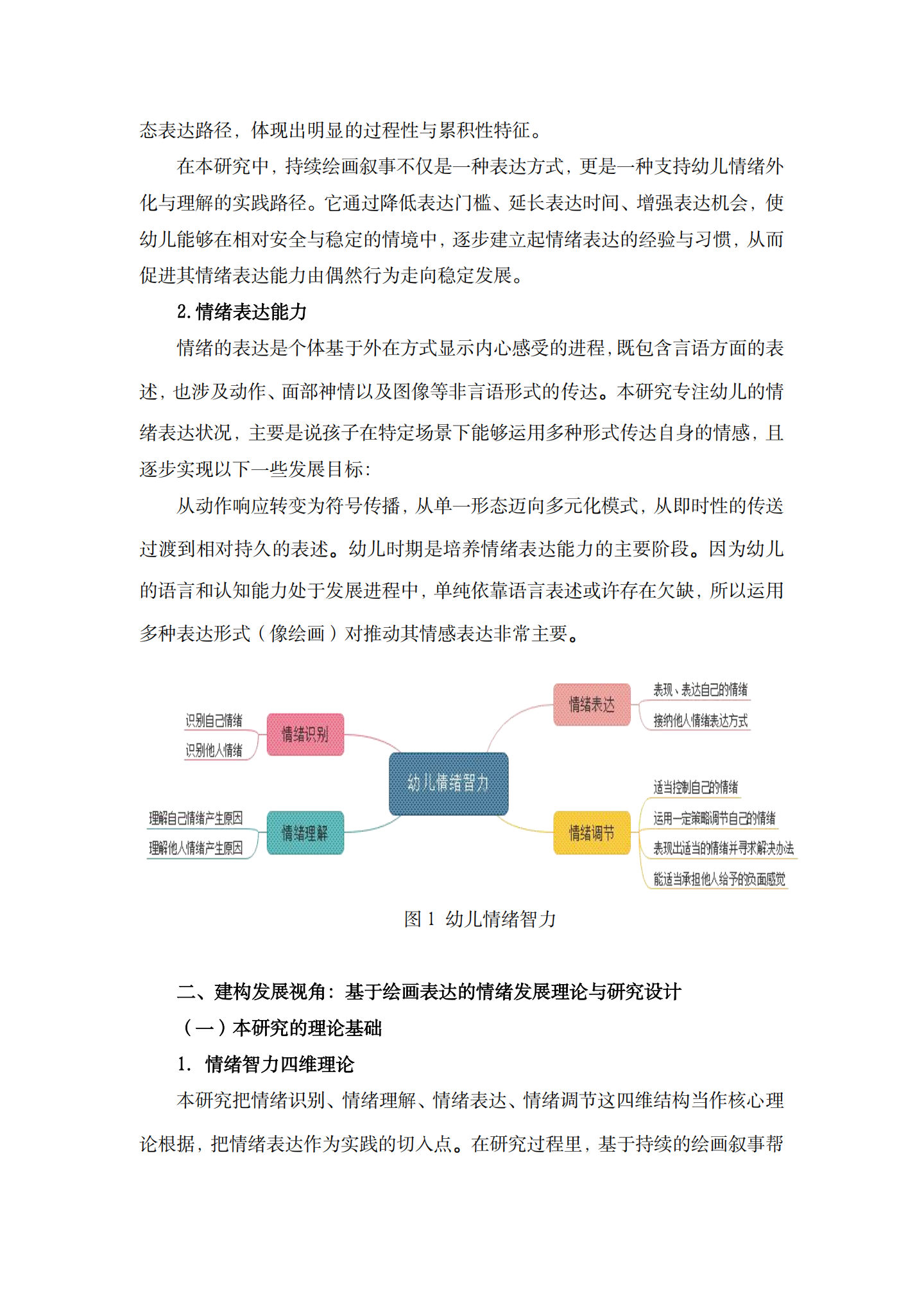 20260428持续“绘画叙事”支持大班幼儿情绪表达能力发展的实践探索（徐汇实验 褚天舒）_04.png