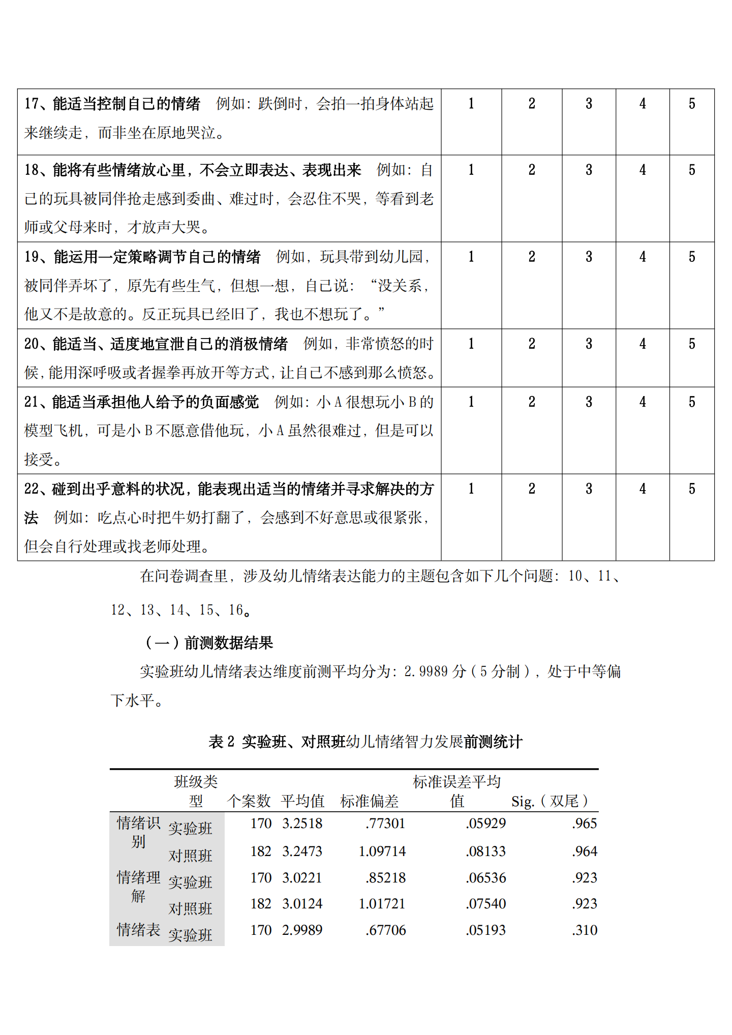 20260428持续“绘画叙事”支持大班幼儿情绪表达能力发展的实践探索（徐汇实验 褚天舒）_10.png