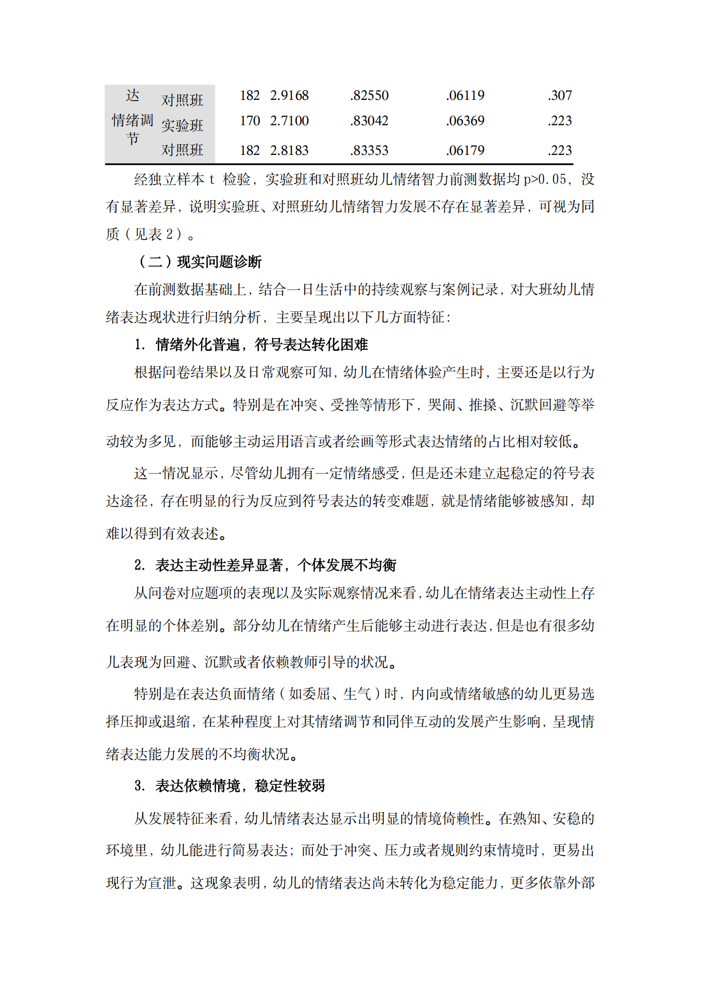 20260428持续“绘画叙事”支持大班幼儿情绪表达能力发展的实践探索（徐汇实验 褚天舒）_11.png