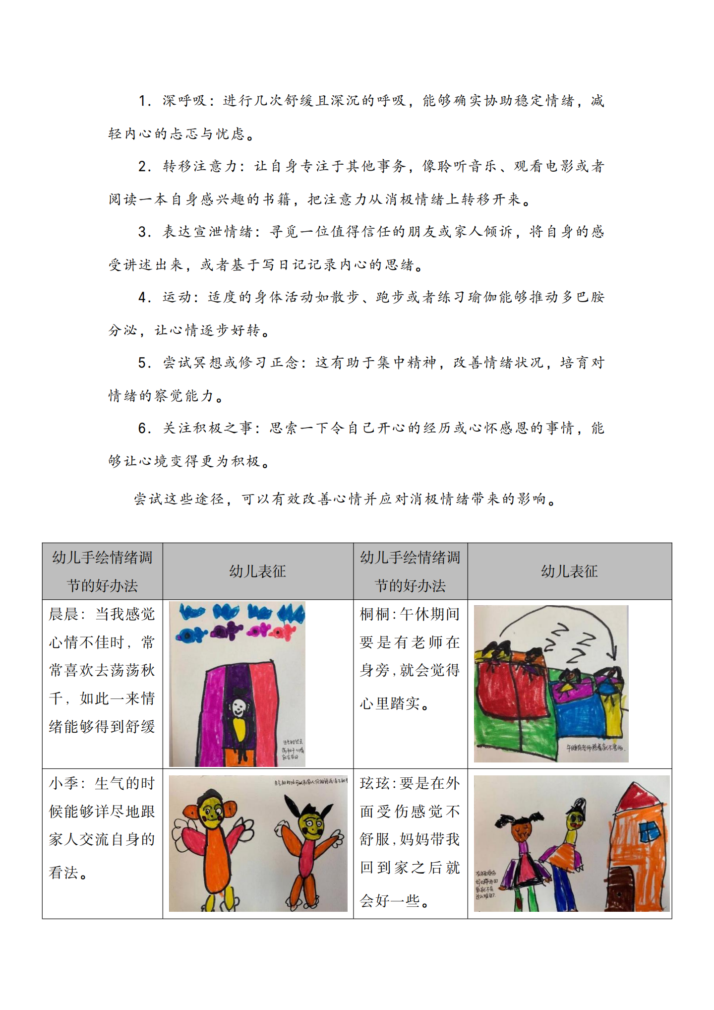 20260428持续“绘画叙事”支持大班幼儿情绪表达能力发展的实践探索（徐汇实验 褚天舒）_17.png