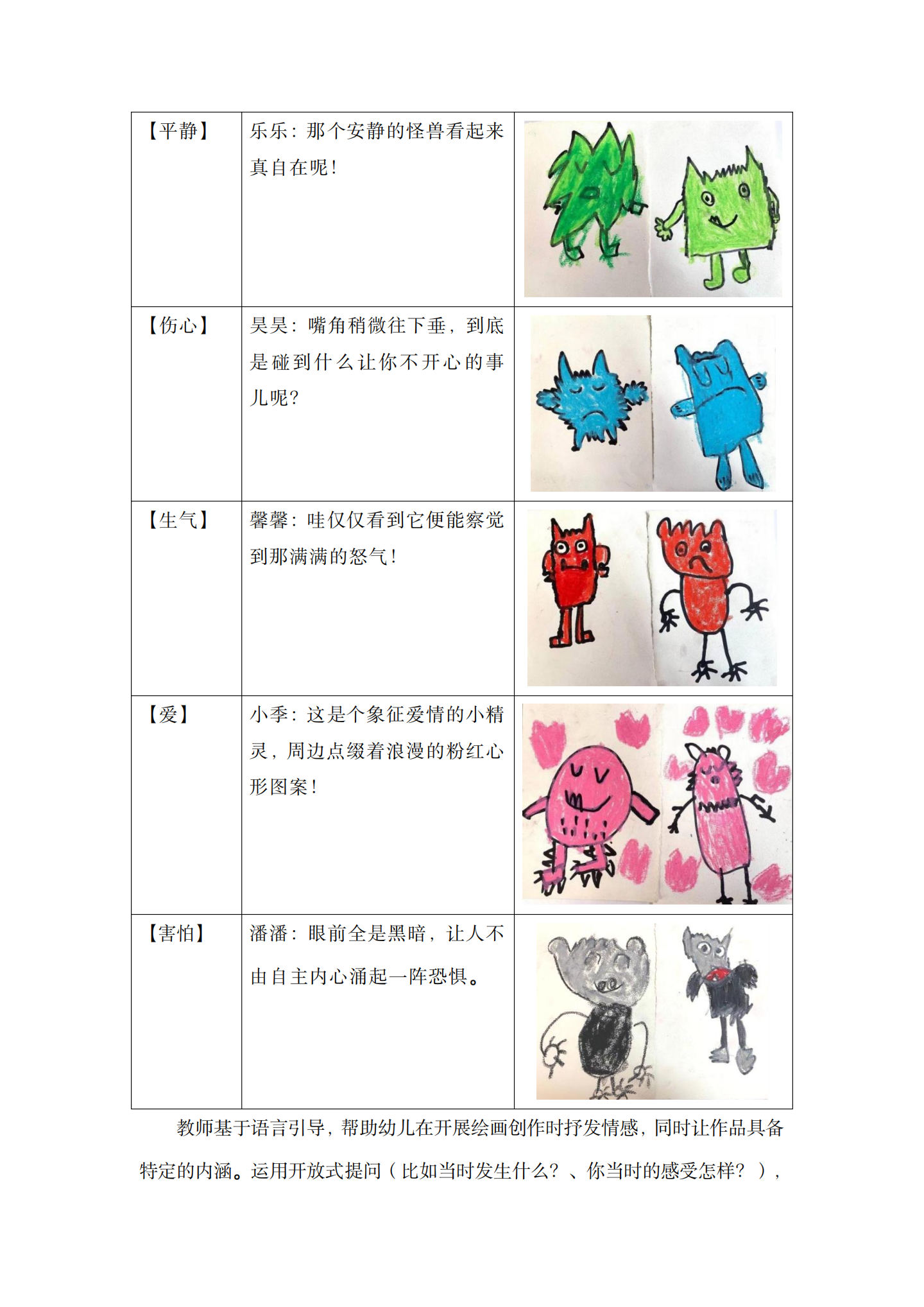 20260428持续“绘画叙事”支持大班幼儿情绪表达能力发展的实践探索（徐汇实验 褚天舒）_20.png