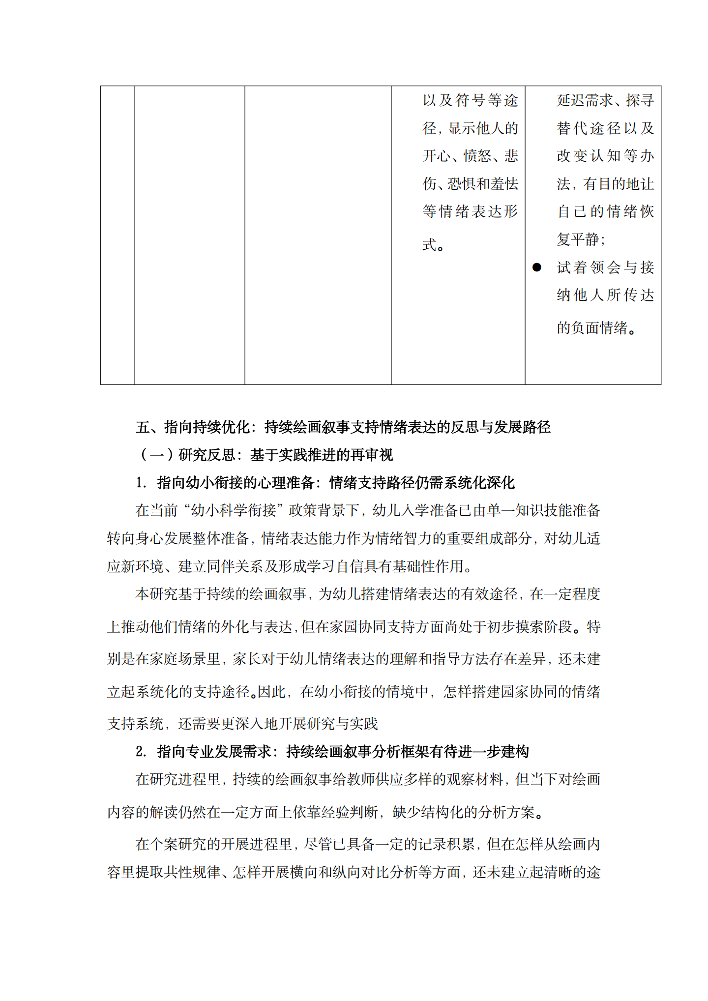 20260428持续“绘画叙事”支持大班幼儿情绪表达能力发展的实践探索（徐汇实验 褚天舒）_32.png