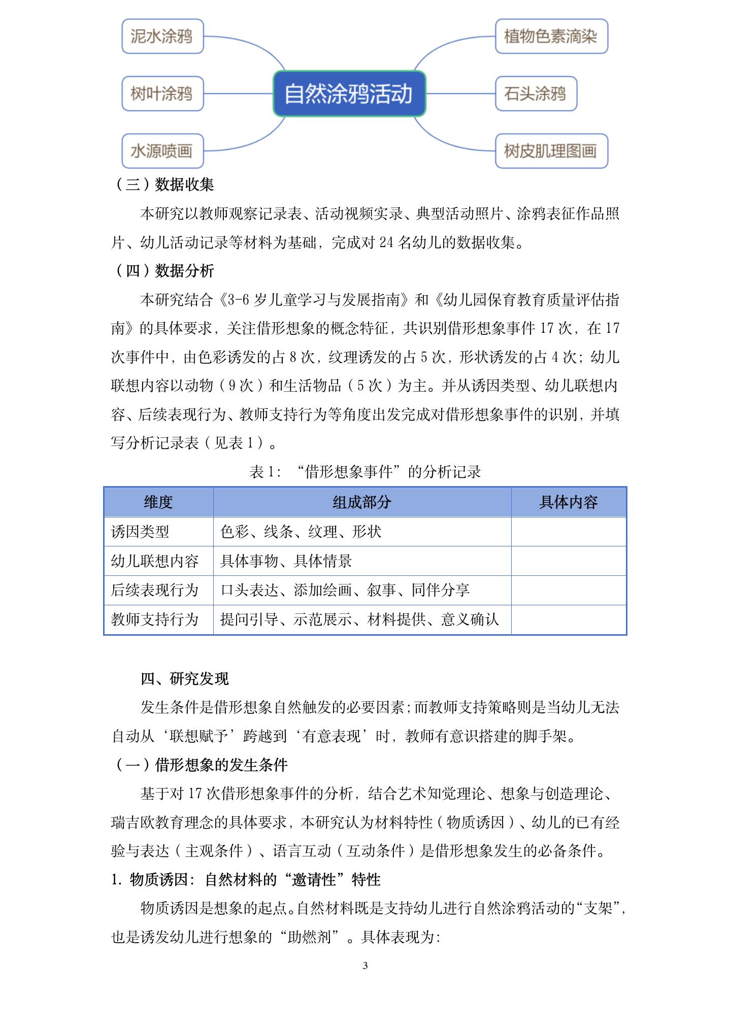 20260604从偶然到有意：自然涂鸦活动中幼儿“借形想象”的发生条件与教师支持策略（长桥第一幼儿园 王静）_03.jpg