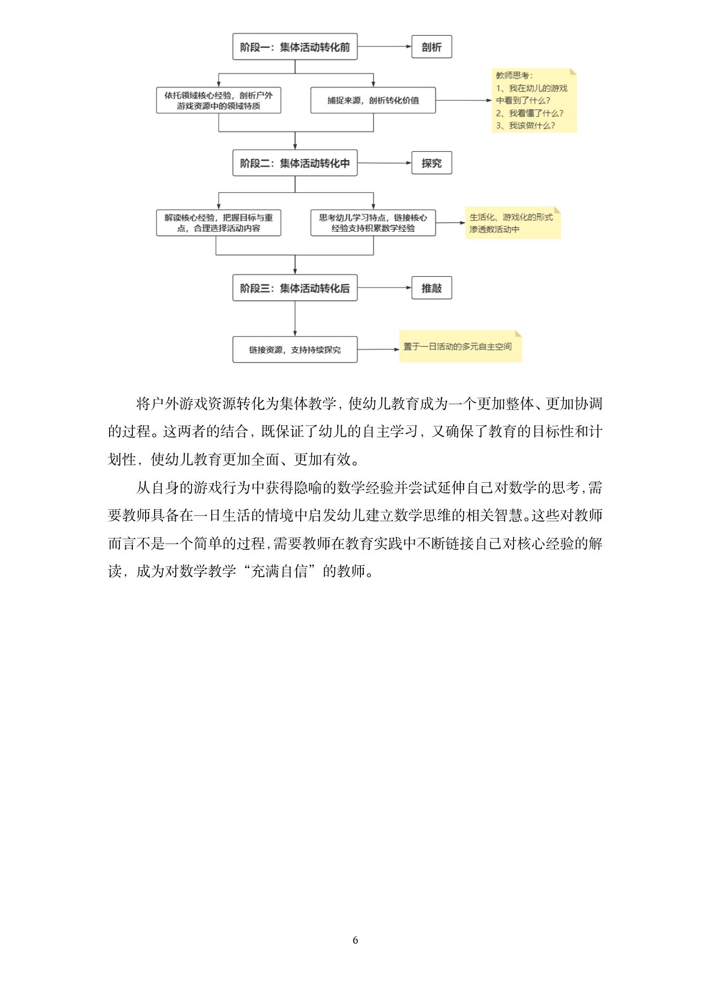 20260608户外自主游戏资源课程转化的实践策略研究以大班“数领域”集体教学活动的设计转化为例（郁洋）_06.jpg