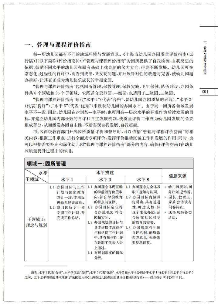 上海市幼儿园办园质量评价指南（试行稿）_03.jpg