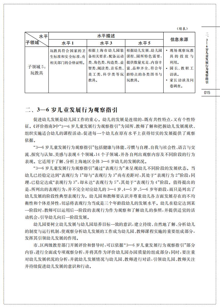上海市幼儿园办园质量评价指南（试行稿）_17.jpg
